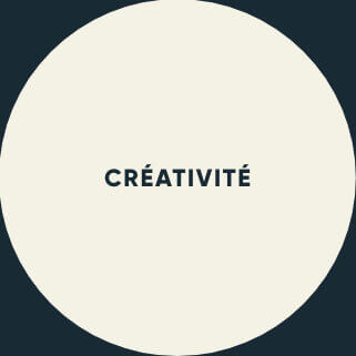 Créativité
